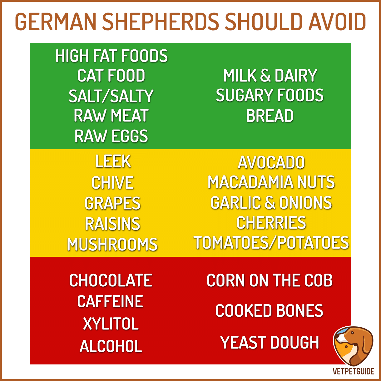 29 Foods You Need to Stop Feeding Your German Shepherd