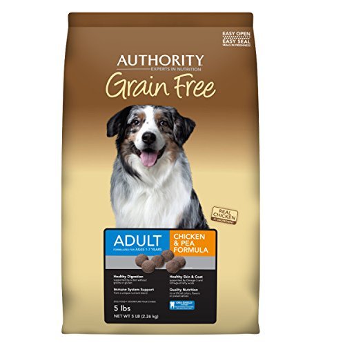 Authority Dog Food Review ! You Should Know