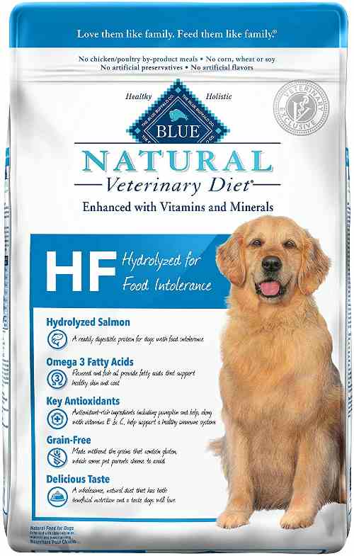 Best Hypoallergenic Dog Food Reviews 2021