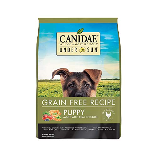 Canidae Dog food Reviews  Puppy food recalls 2020  ...