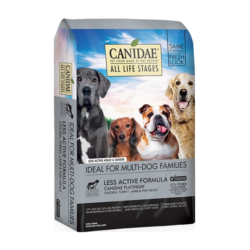 Canidae Dry Dog Food