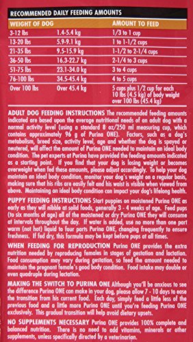 Purina ONE SmartBlend Dry Dog Food, Chicken and Rice Formula, 8