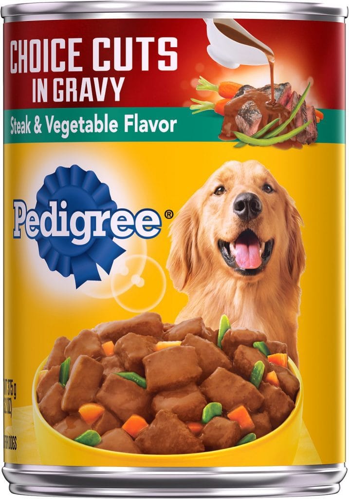 The Worst Dog Food in 2021
